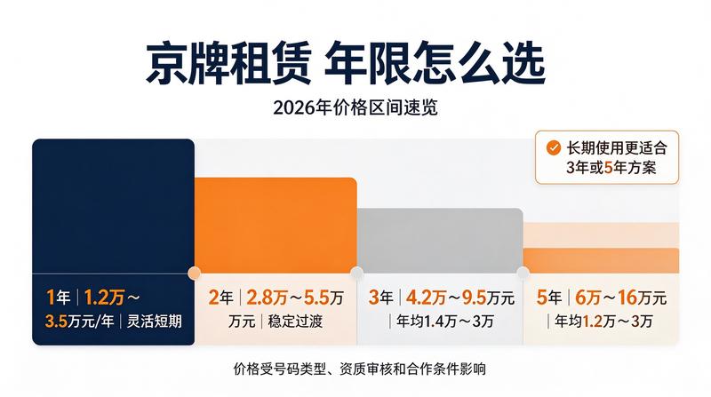 客户服务中心